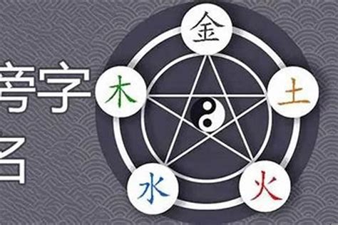 屬金名字|五行带金的字大全 起名知识五行属金的字及解释